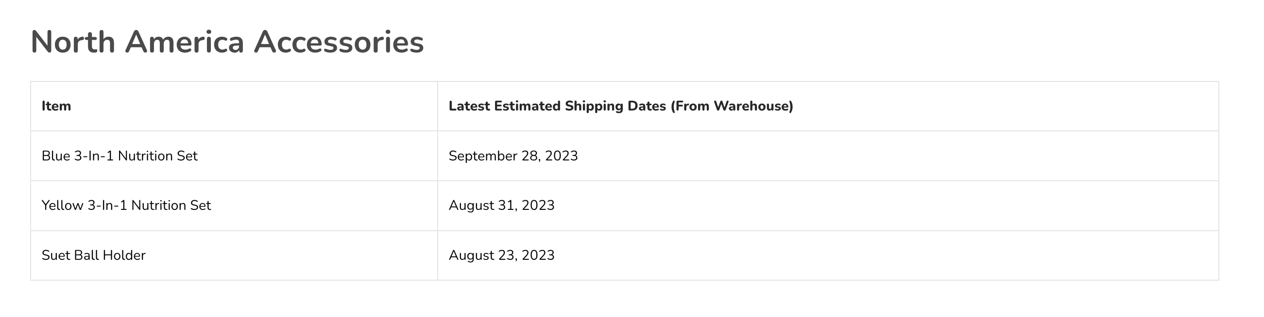 Shipping schedule Bird Buddy