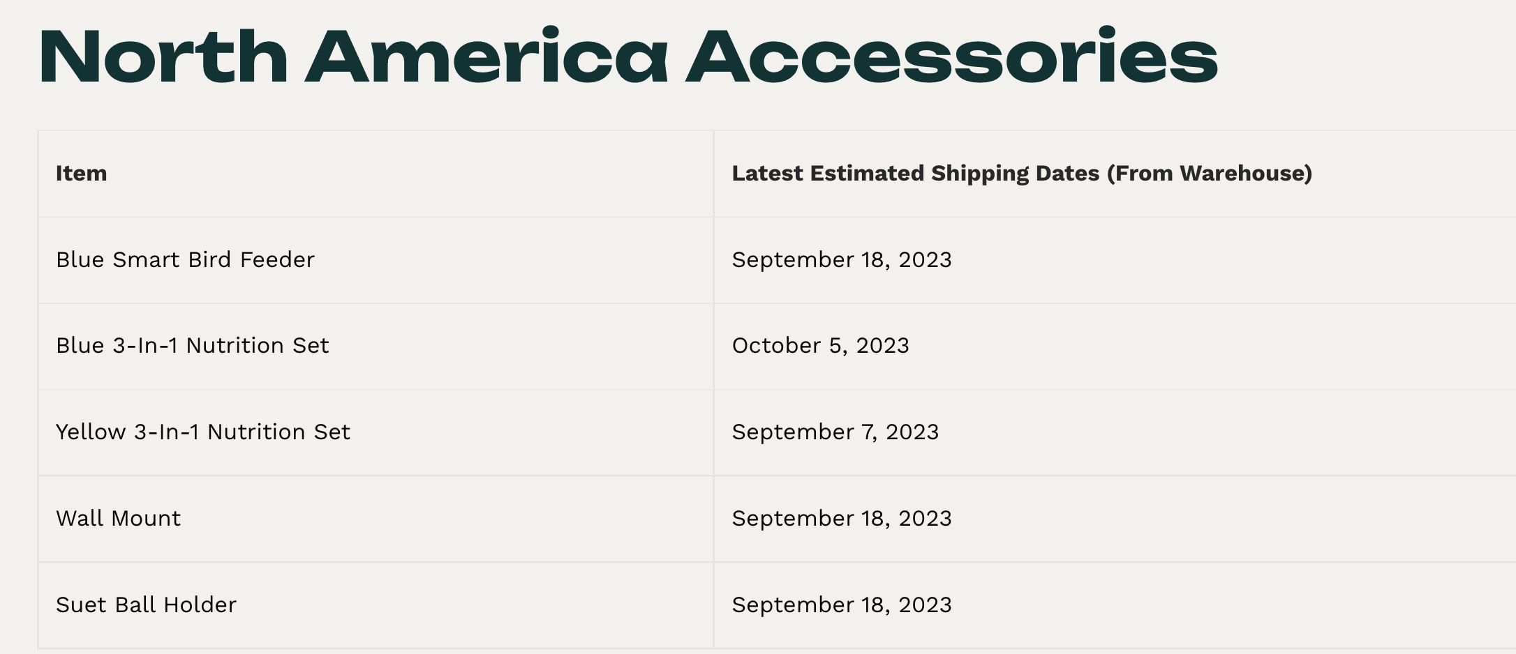 Shipping schedule Bird Buddy