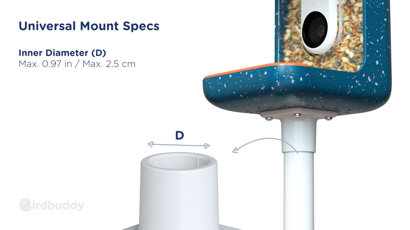 Tips for Setting Up the Bird Buddy and Mounting the Feeder Using