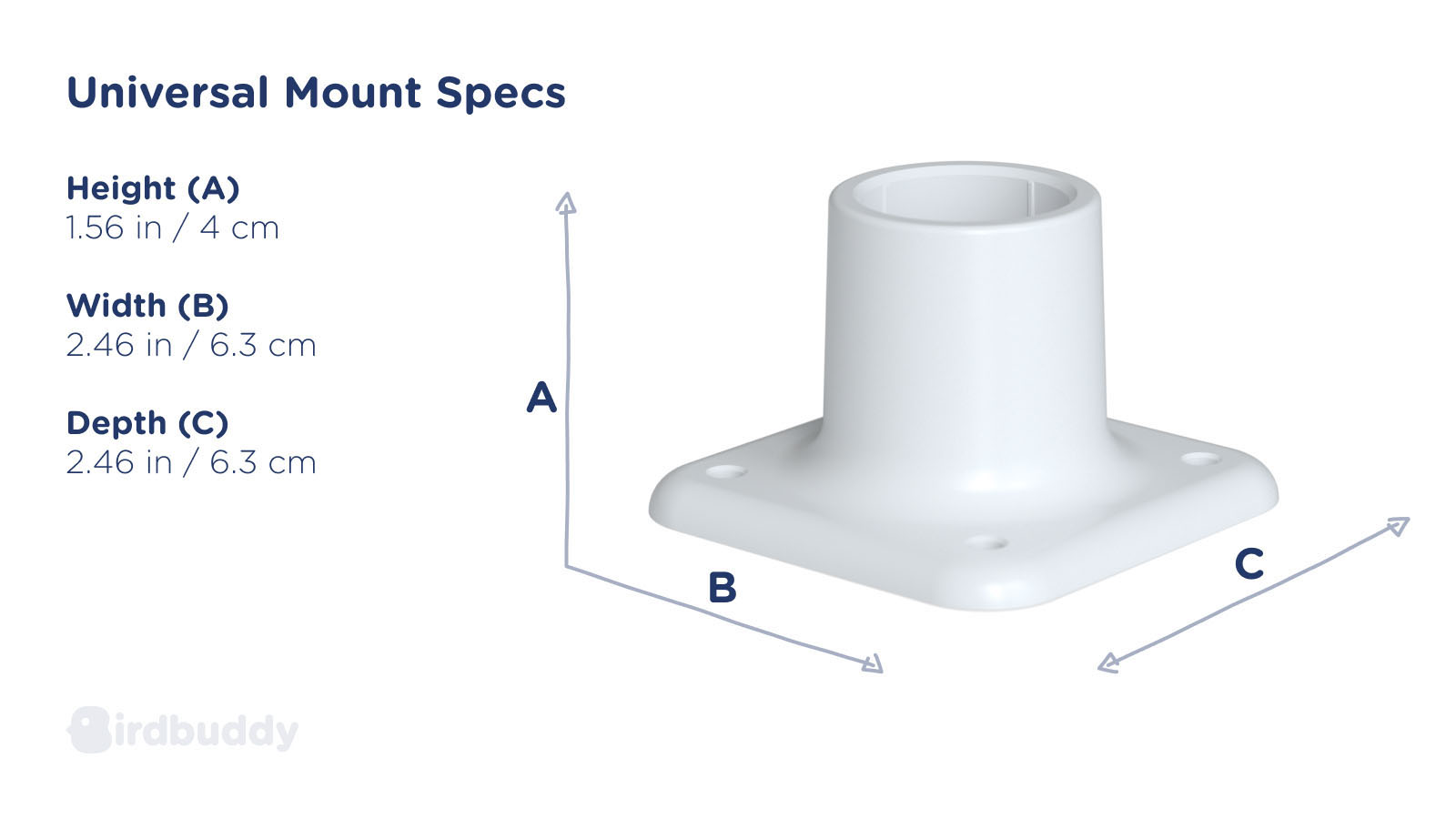 Squirrel Stopper Universal Pole Kit